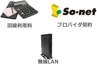 NUROはお得な光ファイバーインターネット